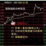 股票分时精准买卖点指标详解,何时进出场?简单易懂!-RB螺纹钢期货交易网