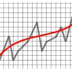 炒股发财的人有多可怕?你能100%执行这一仓位管理法则吗?-RB螺纹钢期货交易网