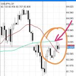 期货最安全的做单方法分享,将逆势思路用到顺势交易上?-RB螺纹钢期货交易网