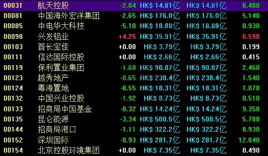 伟德bv1946官网-国泰核心价值两年持有期股票A