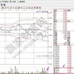 如何寻找适合自己的期货交易方法-RB螺纹钢期货交易网