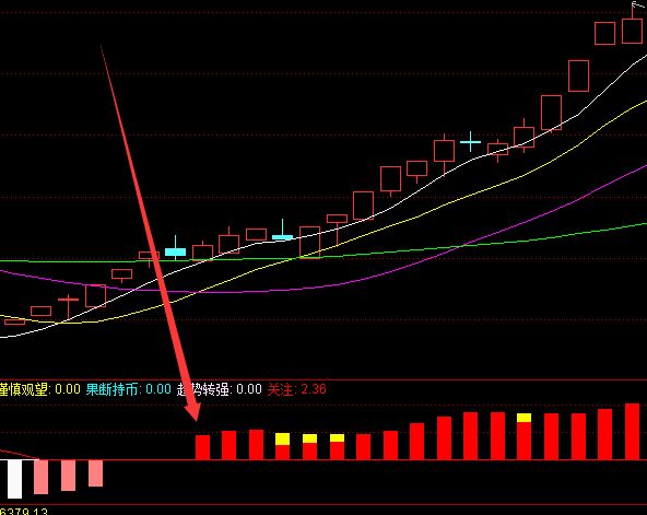 非常好用真正的主力进场加仓指标源码-RB螺纹钢期货交易网