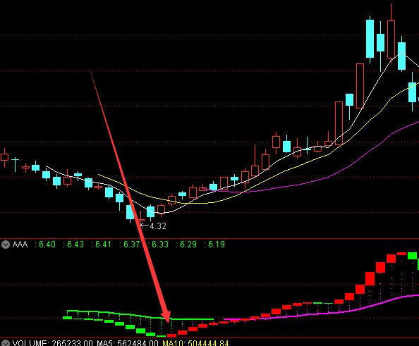 金钱版最昂贵通达信指标公式主力控盘-RB螺纹钢期货交易网