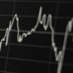为什么大多数人使用的趋势跟踪策略会失效？-RB螺纹钢期货交易网