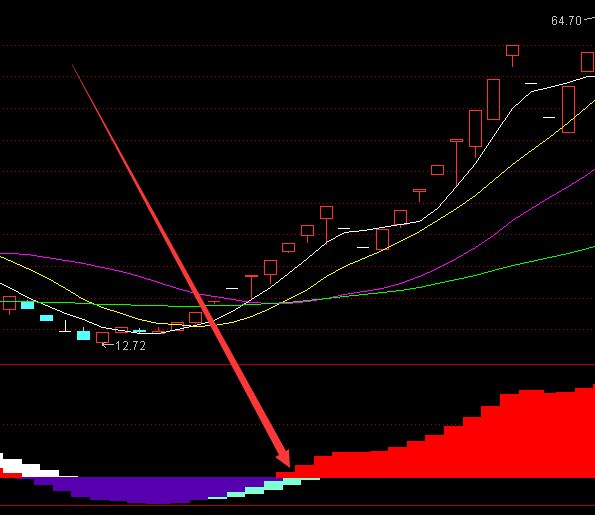 最牛强势股选股公式源码大全-RB螺纹钢期货交易网