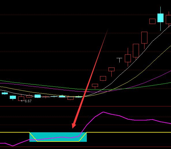 最新版cci专抓强势股指标公式-RB螺纹钢期货交易网