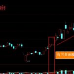 桂林银行周六日上班吗 桂林银行上班时间介绍-RB螺纹钢期货交易网