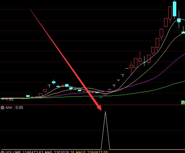 准到爆通达信短线王者主图副图指标公式-RB螺纹钢期货交易网