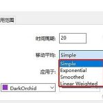 ema均线精髓是什么?从入门到精通详细图解!-RB螺纹钢期货交易网