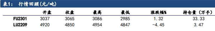期货制胜三把斧：技术、原则、人性-RB螺纹钢期货交易网