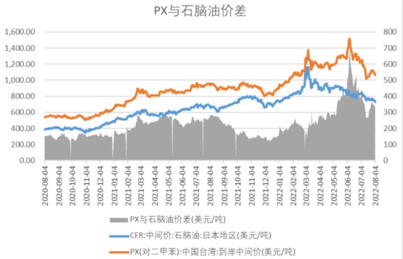 一位期货交易大师的交易感悟-RB螺纹钢期货交易网