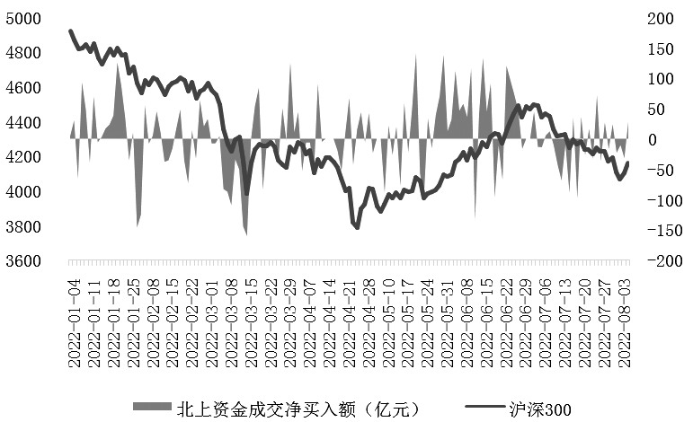 一个操盘手对期货的理解：如履薄冰，细水长流-RB螺纹钢期货交易网