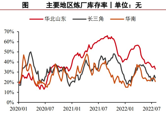 交易中，为什么一定要克服不良情绪呢？-RB螺纹钢期货交易网