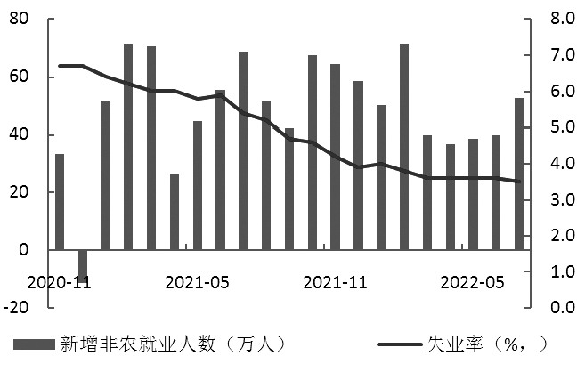 曾经失败的投资都死在了小概率上-RB螺纹钢期货交易网