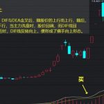 macd指标买入绝技有吗?8种形态图文详细解析!-RB螺纹钢期货交易网