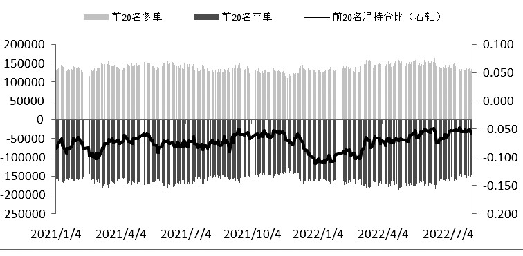 连输几把后该赢了吧？5个最简单概率论，颠覆你所想-RB螺纹钢期货交易网