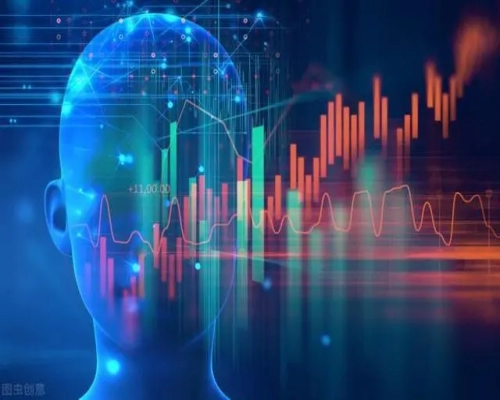 揭秘双均线杀遍期货市场交易法,颠覆认知!没想到竟然这么简单!-RB螺纹钢期货交易网