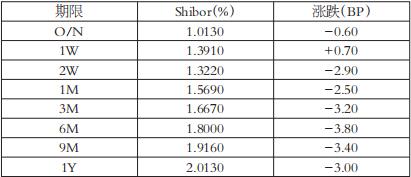 带上自律和狠心走好每一步-RB螺纹钢期货交易网