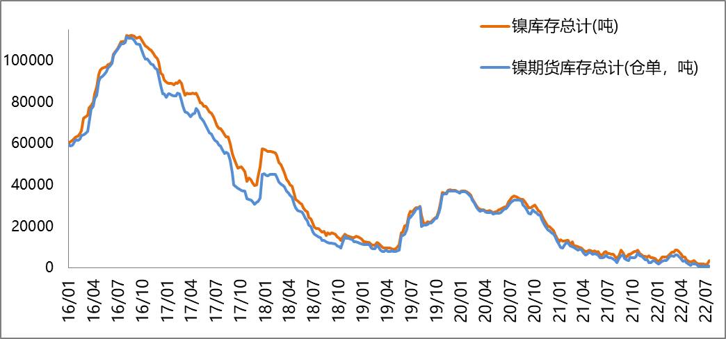 趋势+形态只分析三个要素，K线、均线、成交量-RB螺纹钢期货交易网