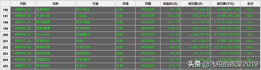 神奇九转指标策略(神奇九转指标怎么设置)-RB螺纹钢期货交易网
