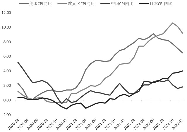 棉花期权  择机构建跨式盘整组合-RB螺纹钢期货交易网
