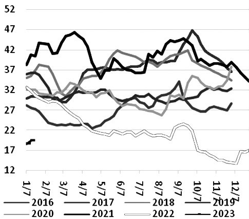 2023年50etf期权交易规则是什么，有谁知道吗-RB螺纹钢期货交易网