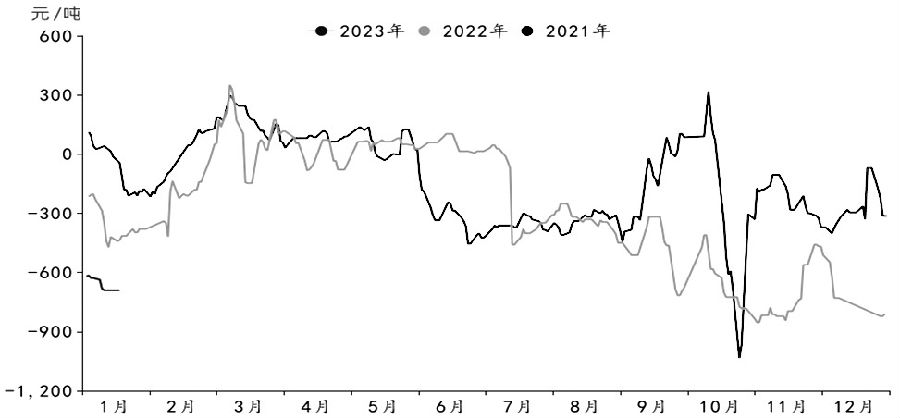 小白入门，求问贵金属开户平台有哪些？-RB螺纹钢期货交易网