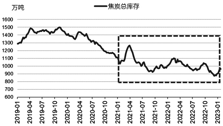 十大期货公司办理原油期货开户条件具体有哪些？-RB螺纹钢期货交易网