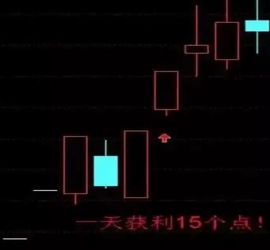 能抓几乎所有黑马的选股公式分享,4行公式让你提高交易胜率!-RB螺纹钢期货交易网