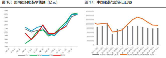 新产能投放继续压制市场 短纤加工费面临压缩-RB螺纹钢期货交易网