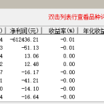 主力资金抄底指标公式分享,交易胜率可达到45%-RB螺纹钢期货交易网