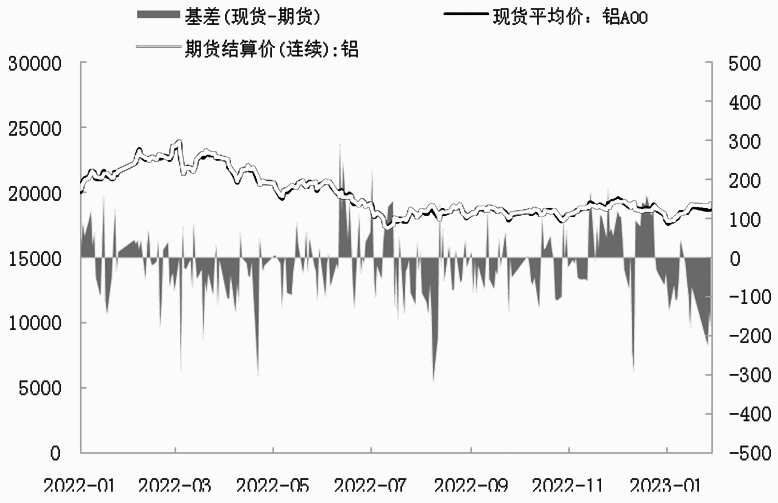 期货最低要投资是多少比例，有具体规定吗？-RB螺纹钢期货交易网