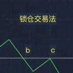 期货锁仓可以锁多久？锁仓的主要方式有哪些？-RB螺纹钢期货交易网