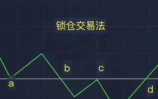期货锁仓可以锁多久？锁仓的主要方式有哪些？