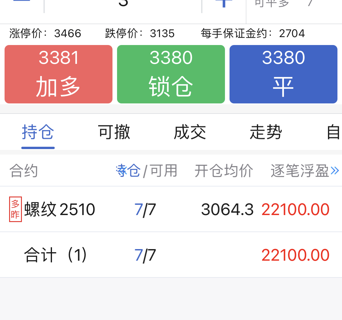 交易加仓怎么加？从原理逻辑给你梳通一下！-RB螺纹钢期货交易网