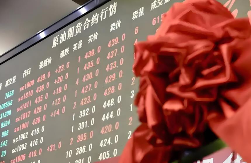 期货开户要什么条件最齐全解答！从资金门槛清晰划分！-RB螺纹钢期货交易网