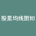 股票均线图如何设置方法 如何设置K线-RB螺纹钢期货交易网