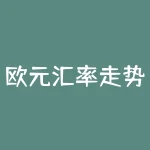 欧元汇率走势经济指标？欧元汇率行情实时走势？-RB螺纹钢期货交易网