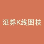 证券K线图技术分析：如何利用趋势线进行股票投资？-RB螺纹钢期货交易网