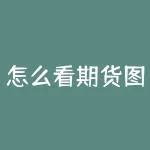怎么看期货图？看懂期货图的秘密，让你交易如鱼得水？-RB螺纹钢期货交易网