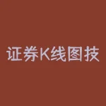证券K线图技术分析：如何利用趋势线进行股票投资？-RB螺纹钢期货交易网