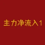 主力净流入1亿多反而跌了？原因竟然是……-RB螺纹钢期货交易网