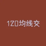 120均线交易法在震荡行情中如何设置止损和止盈？它适合搭配哪些技术指标来提高胜率？-RB螺纹钢期货交易网